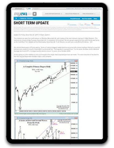 Elliott Wave International Short Term Update