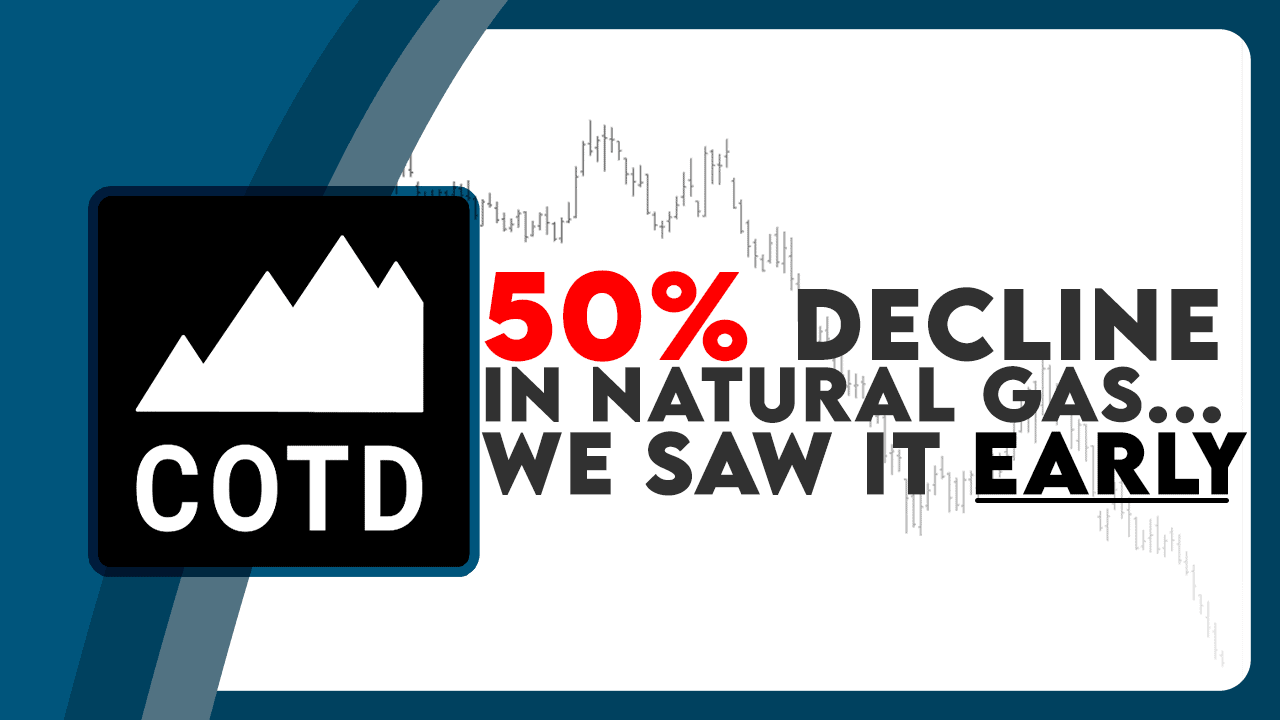 How Elliott Waves Caught the 50% Drop in Nat Gas